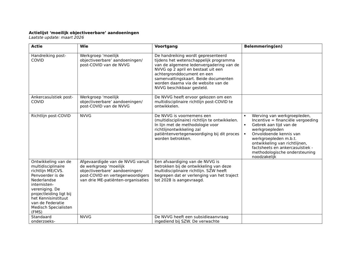 jim faas 🍀 tweet media