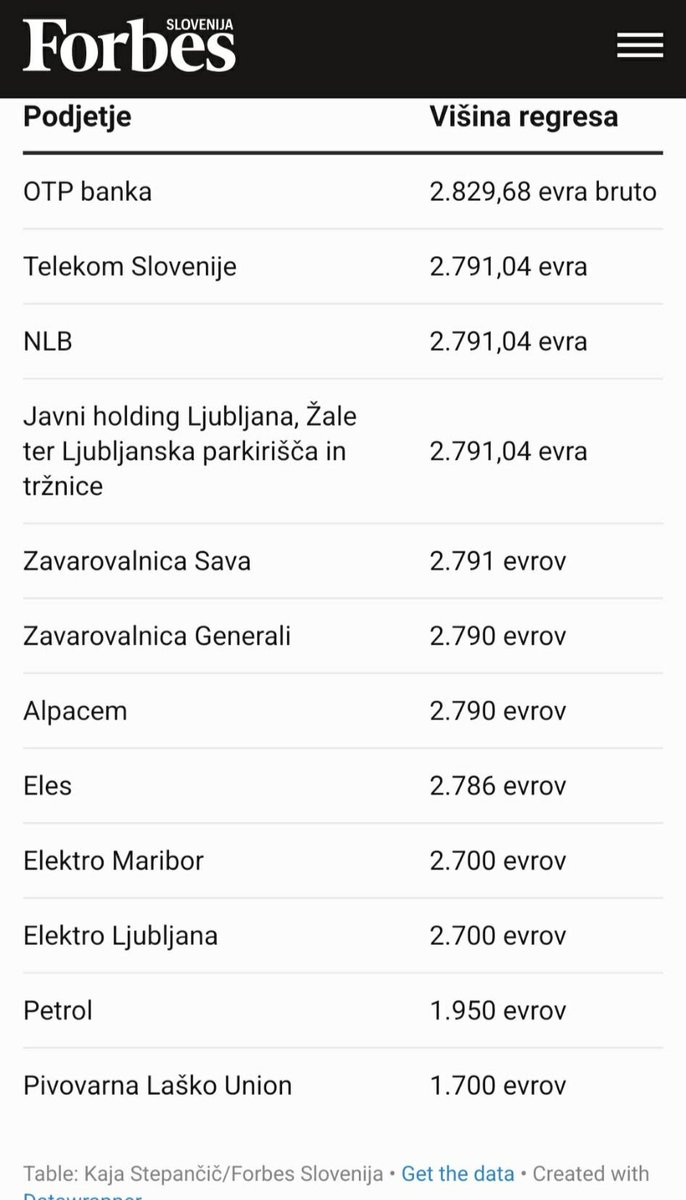 Peter Pegam tweet media