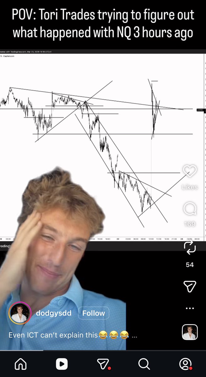 fttc | 🇺🇦 tweet media