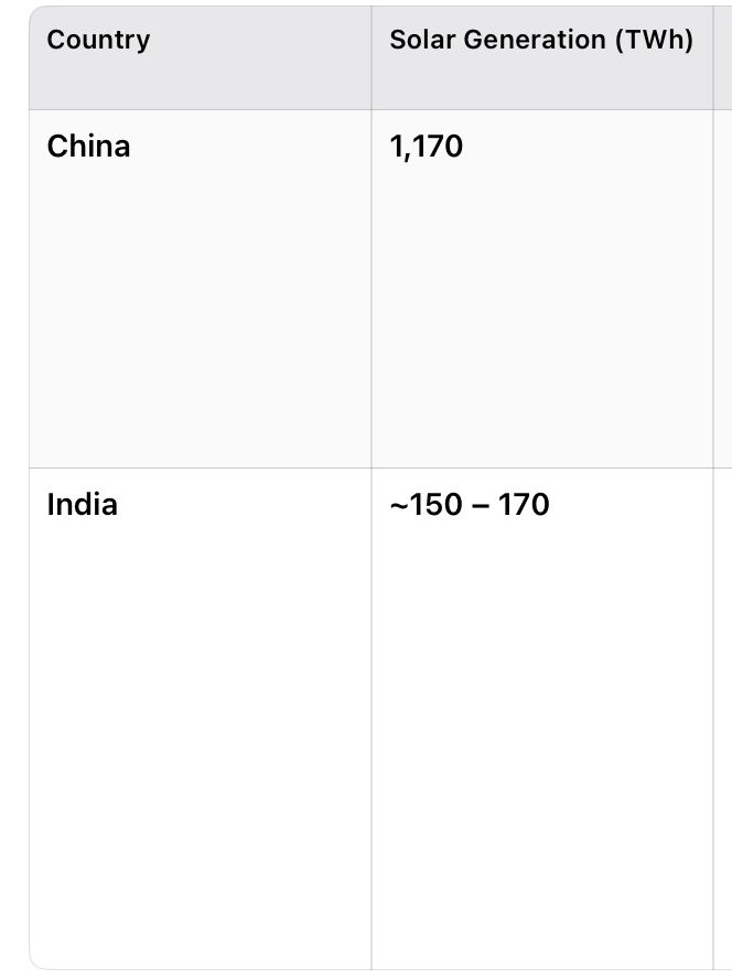 Blackout tweet media