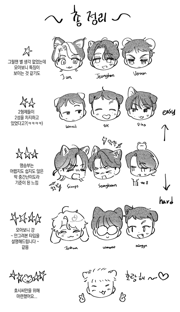 와글와귤 tweet media