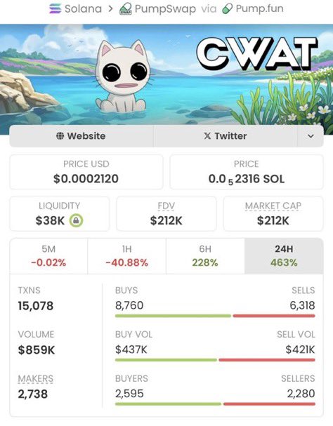 Sol Alpha Hunter tweet media