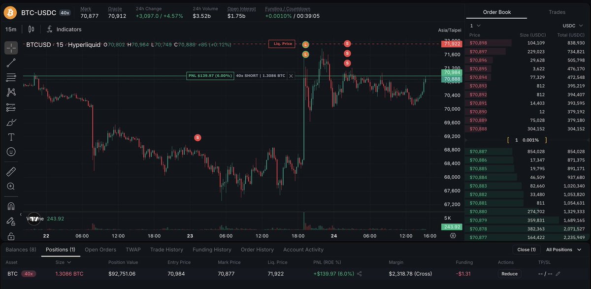 Crypto Crib tweet media
