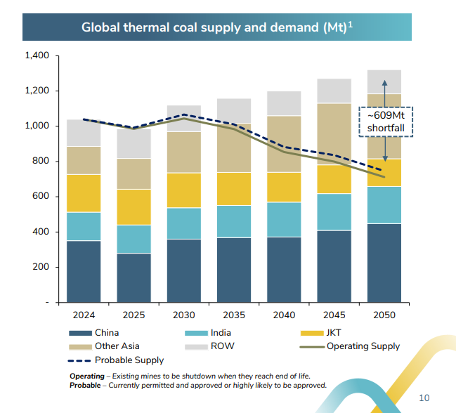 Elite Financeira tweet media