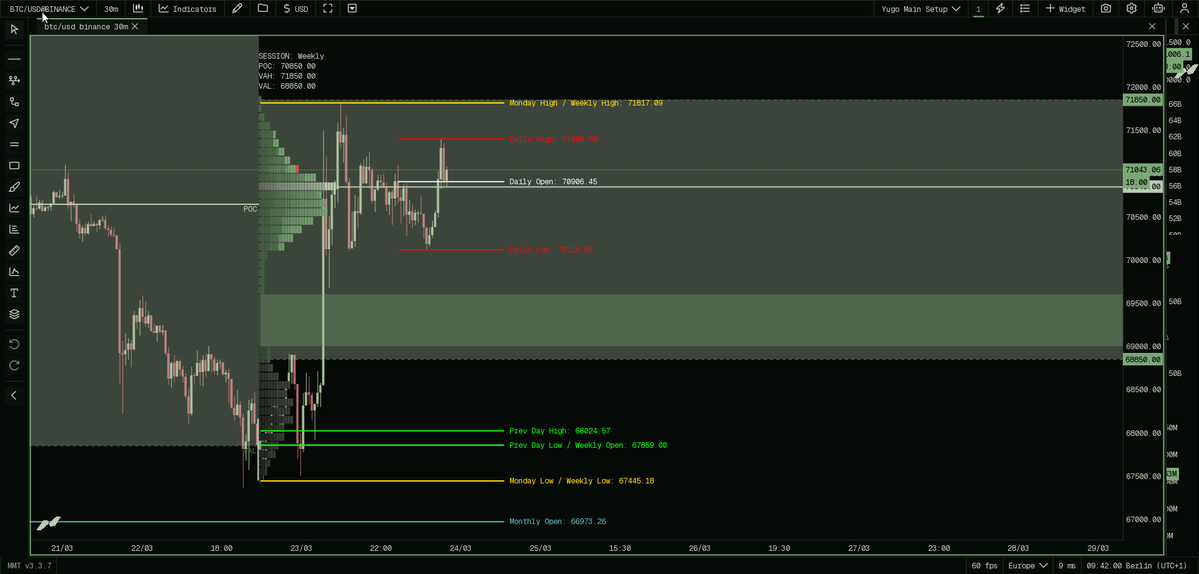 The Trader tweet media