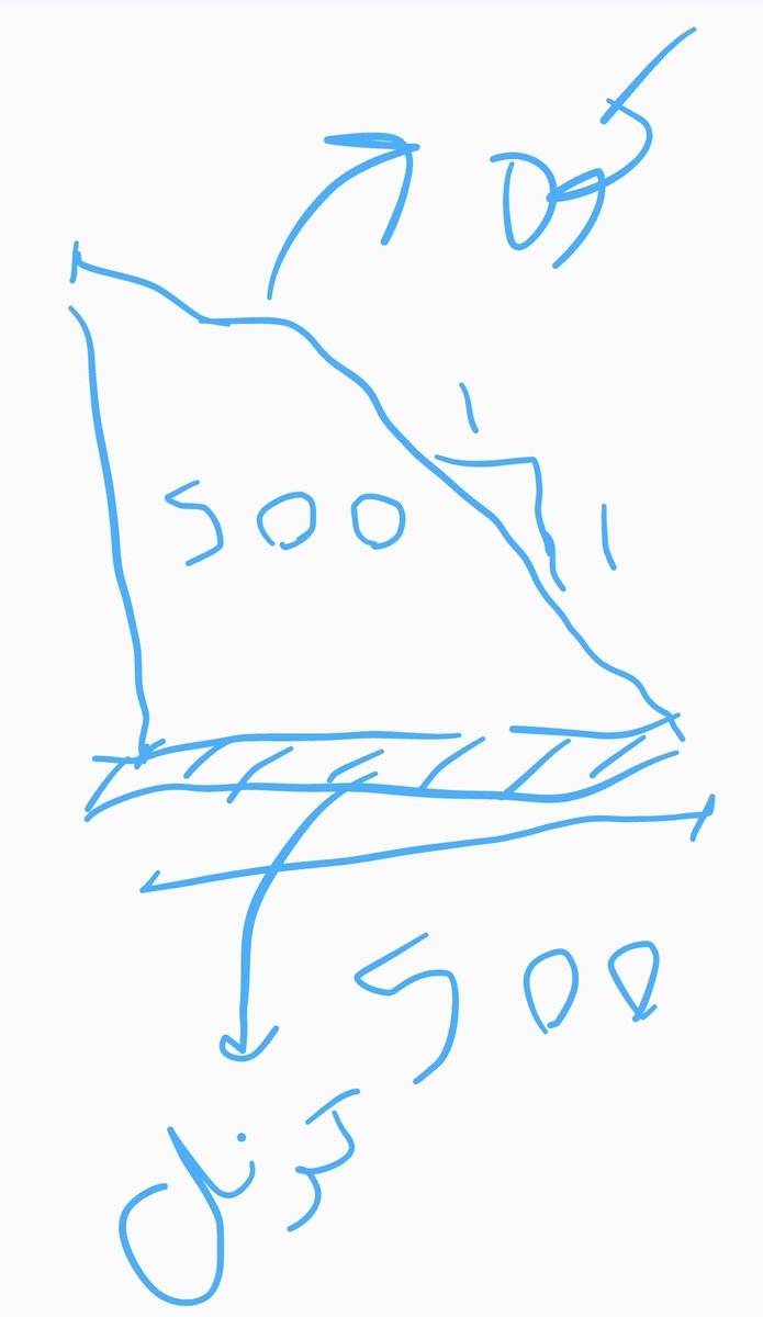 Keyser Soze tweet media