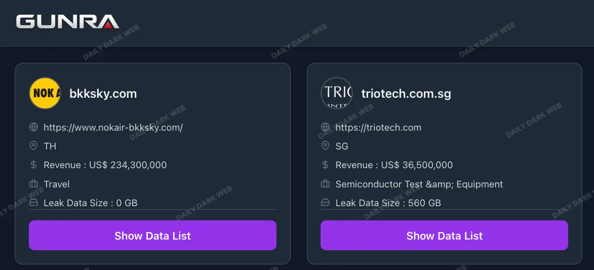 Dark Web Intelligence tweet media