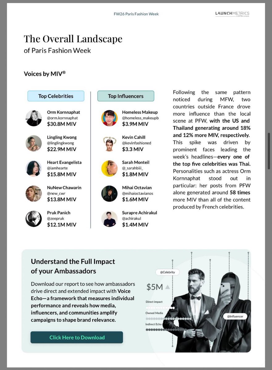 𝗡𝗨ྀི𝗡𝗜𝗠 🌷(นุนิ่ม) tweet media