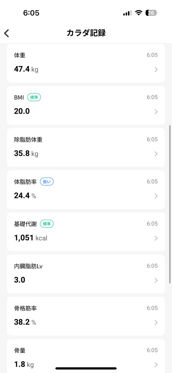 rinne_de_meguru's tweet photo. 3/24の記録！
#筋トレ #毎日筋トレ #ダイエット #ダイエット記録 #ダイエット日記 #腹筋 #腹筋割りたい #スクワット #squats #腕立て伏せ #pushups #背筋 #backextension https://t.co/u99n9hzy8f