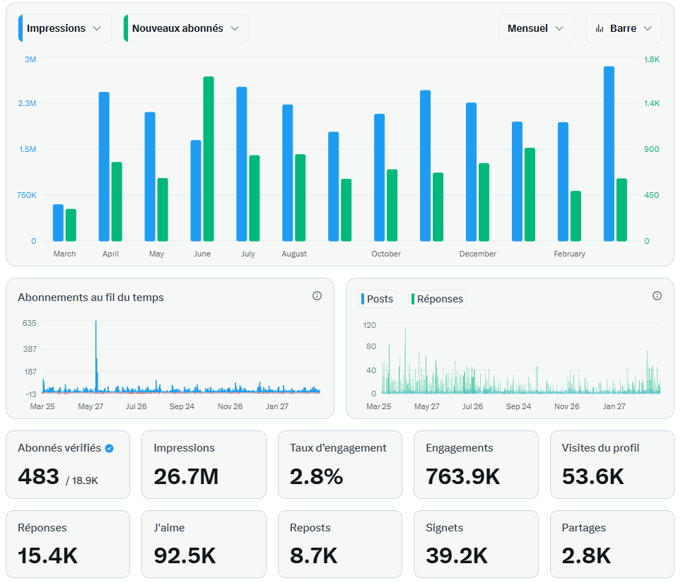 GregInvest 💵 tweet media