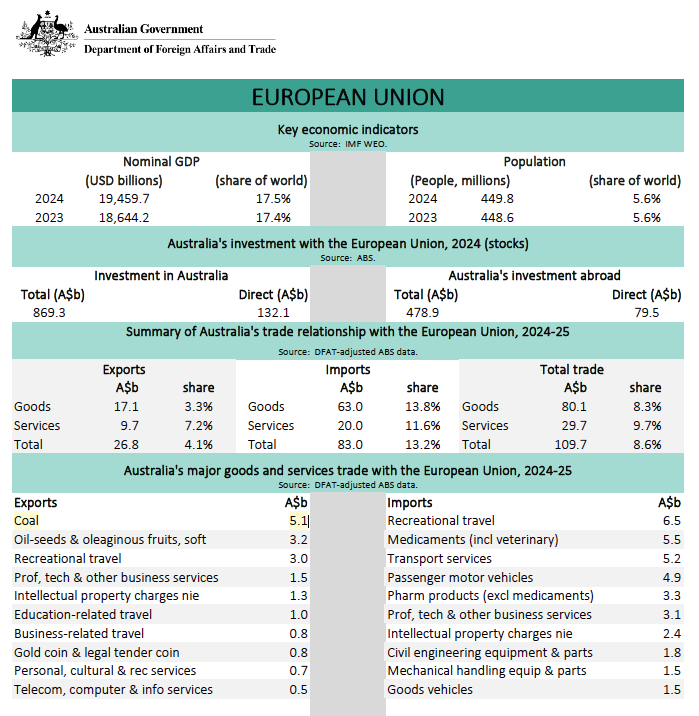 Senator Matt Canavan tweet media