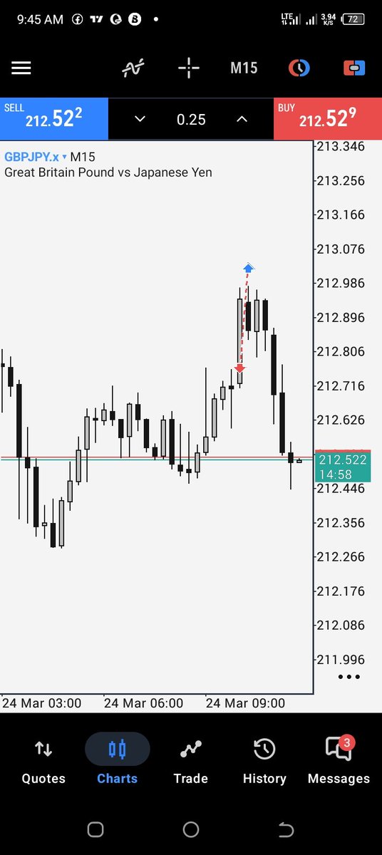 TheRichGuy tweet media