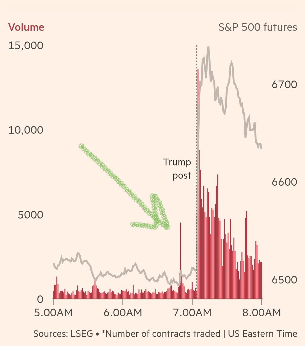 Αntonio Nogueira Leite tweet media