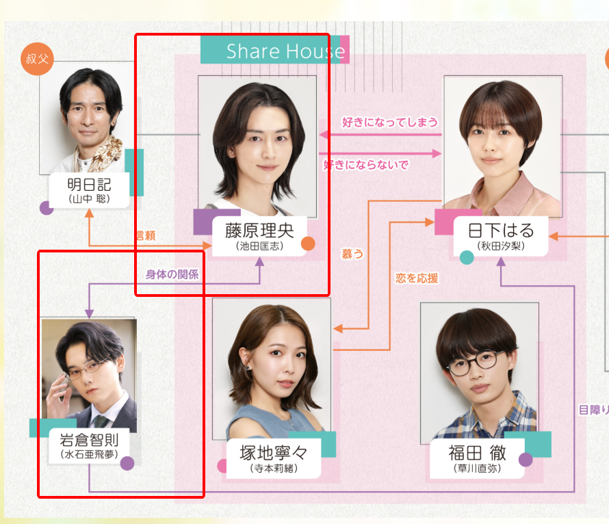 Olivia ☔️🧷 tweet media