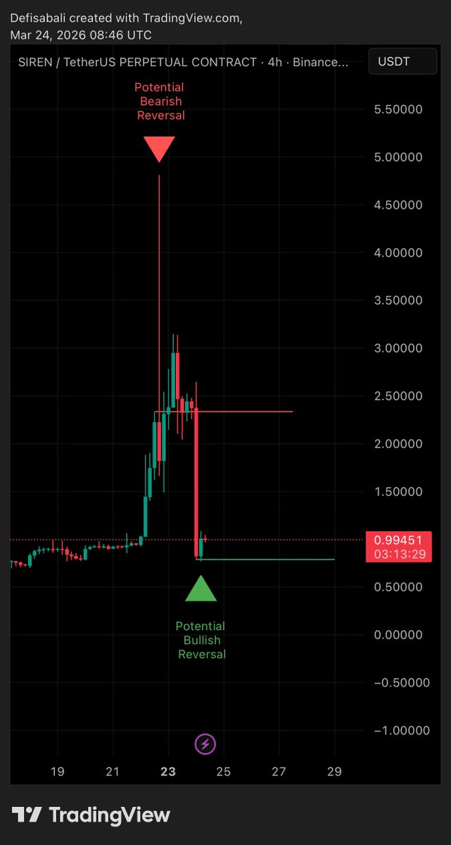 Defi Sabali tweet media