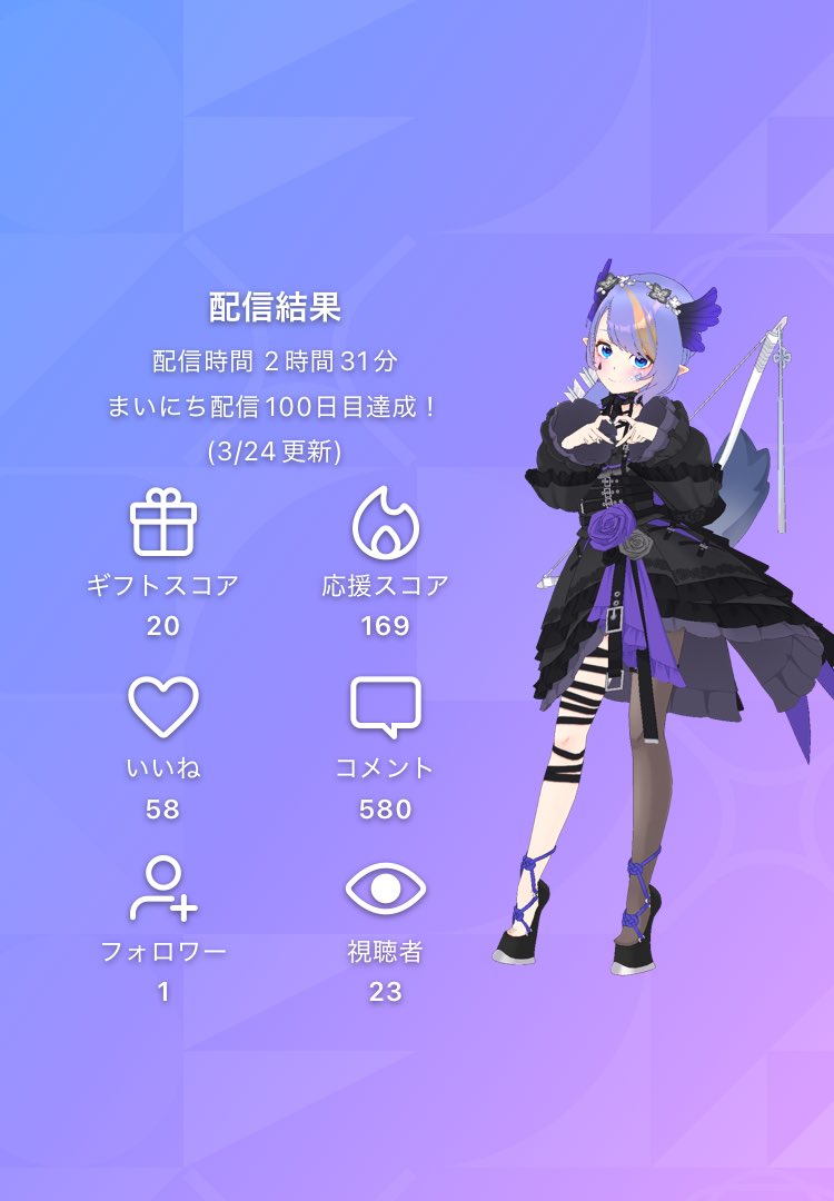 ヴェルナ🦋✨ tweet media