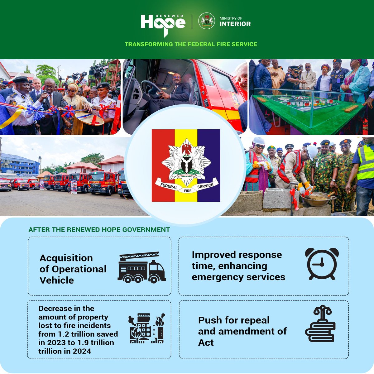 Maama_Pride's tweet photo. Federal Fire Service now responds faster to emergencies with new fire engines. Hon. Olubunmi Tunji-Ojoβs leadership is improving emergency response times, reinforcing #ReformsInMOI and ensuring #RenewedHope. https://t.co/7BHYJTniIB