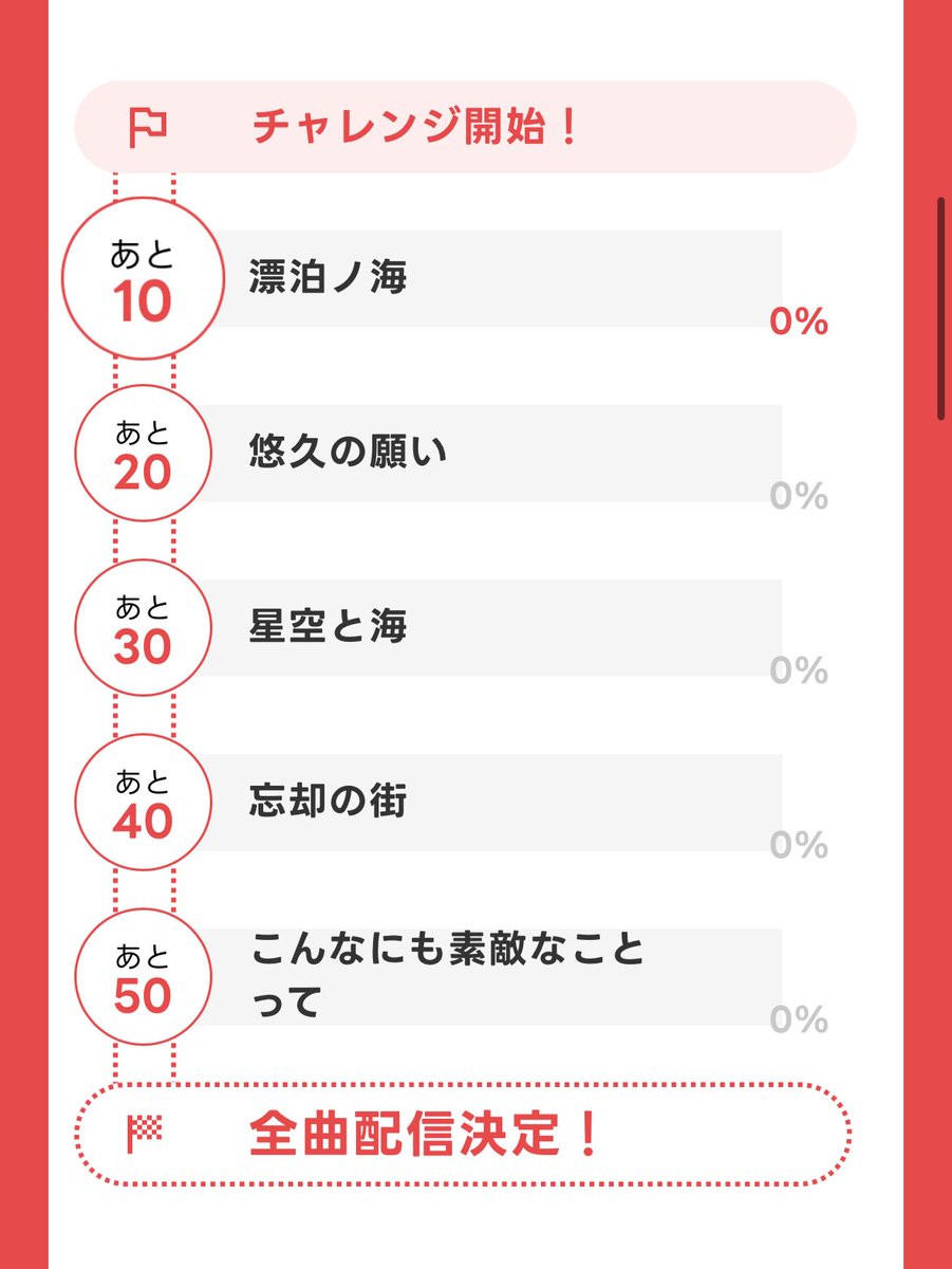 Twiiidea｜あなたに寄り添うVR音楽サークル tweet media