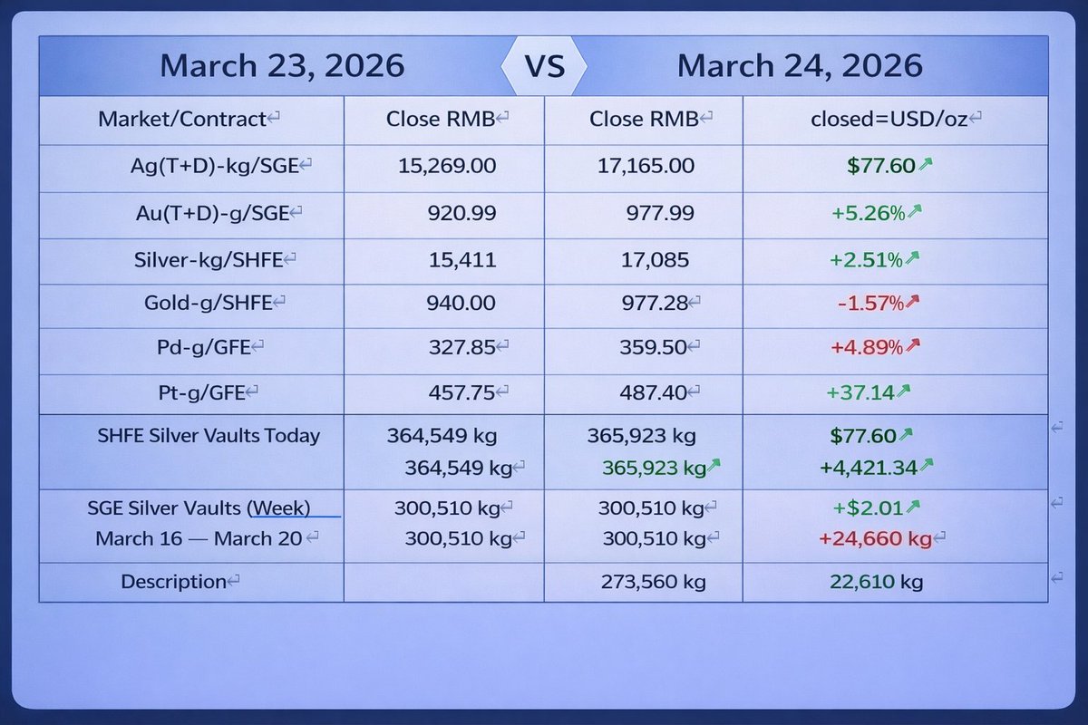 MacroMatrix tweet media