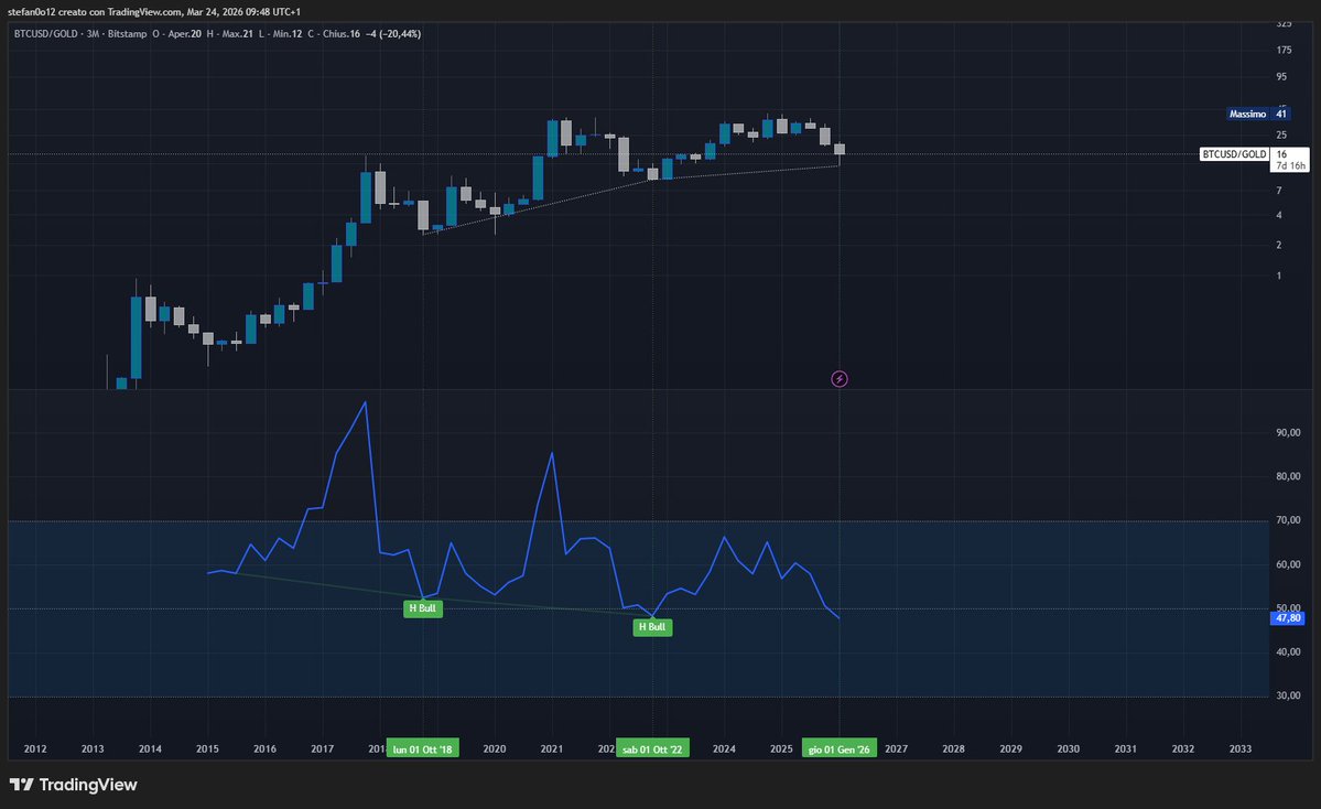 Solresearcher ⚡︎ tweet media