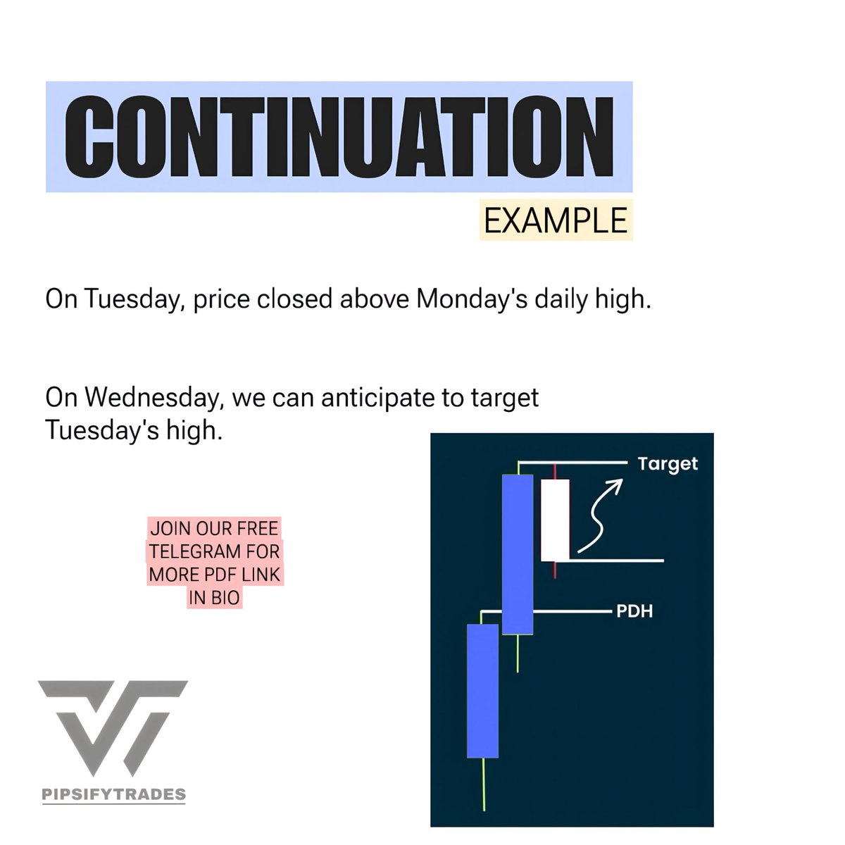 PIPSIFY TRADES tweet media