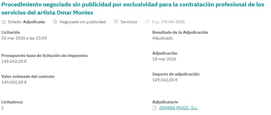 Top Europa - Fran tweet media