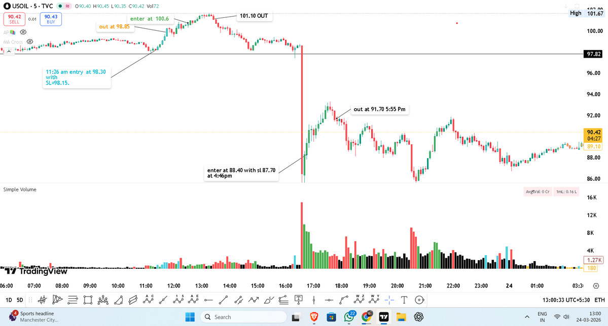 Yash Agrawal tweet media