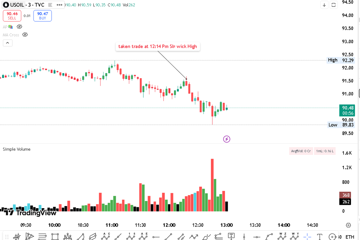 Yash Agrawal tweet media