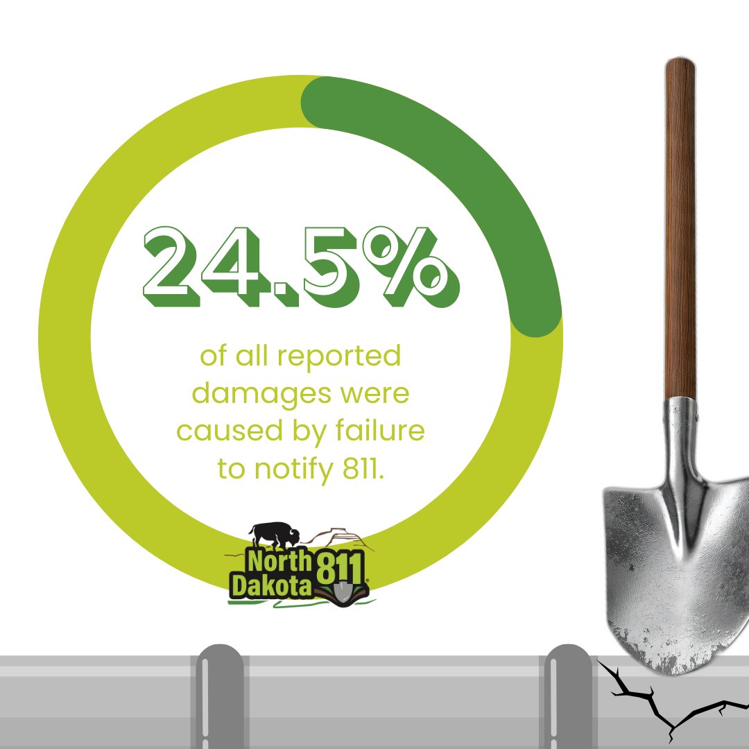 ND One Call tweet media