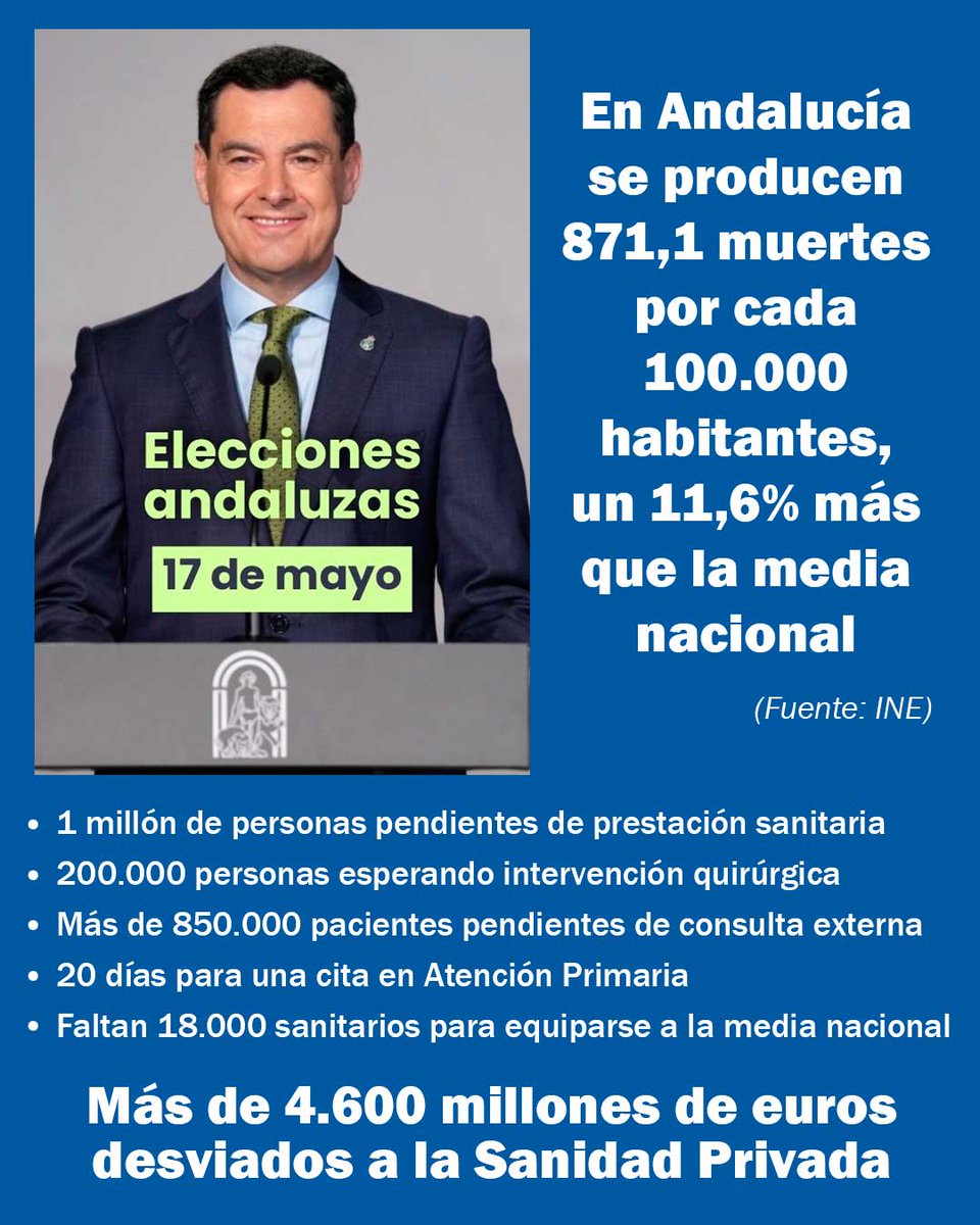 El Pierrot sin pulpulina tweet media