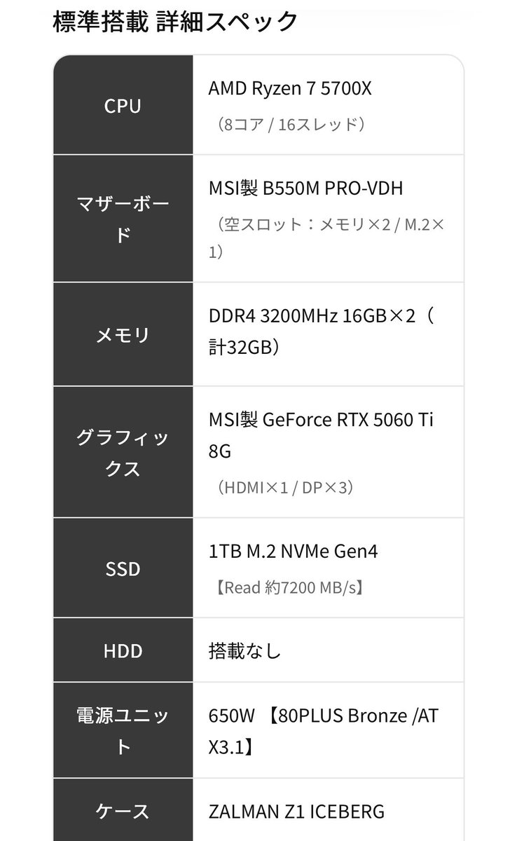 OZgaming　ゲーミングPC販売【公式】 tweet media