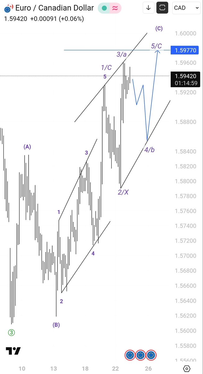 Taiwo Emmanuel Olaiya tweet media