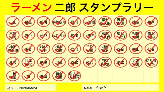 かかと tweet media