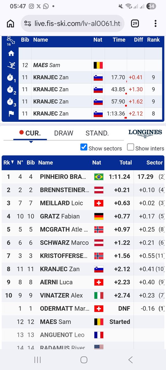 Papo de Tênis tweet media