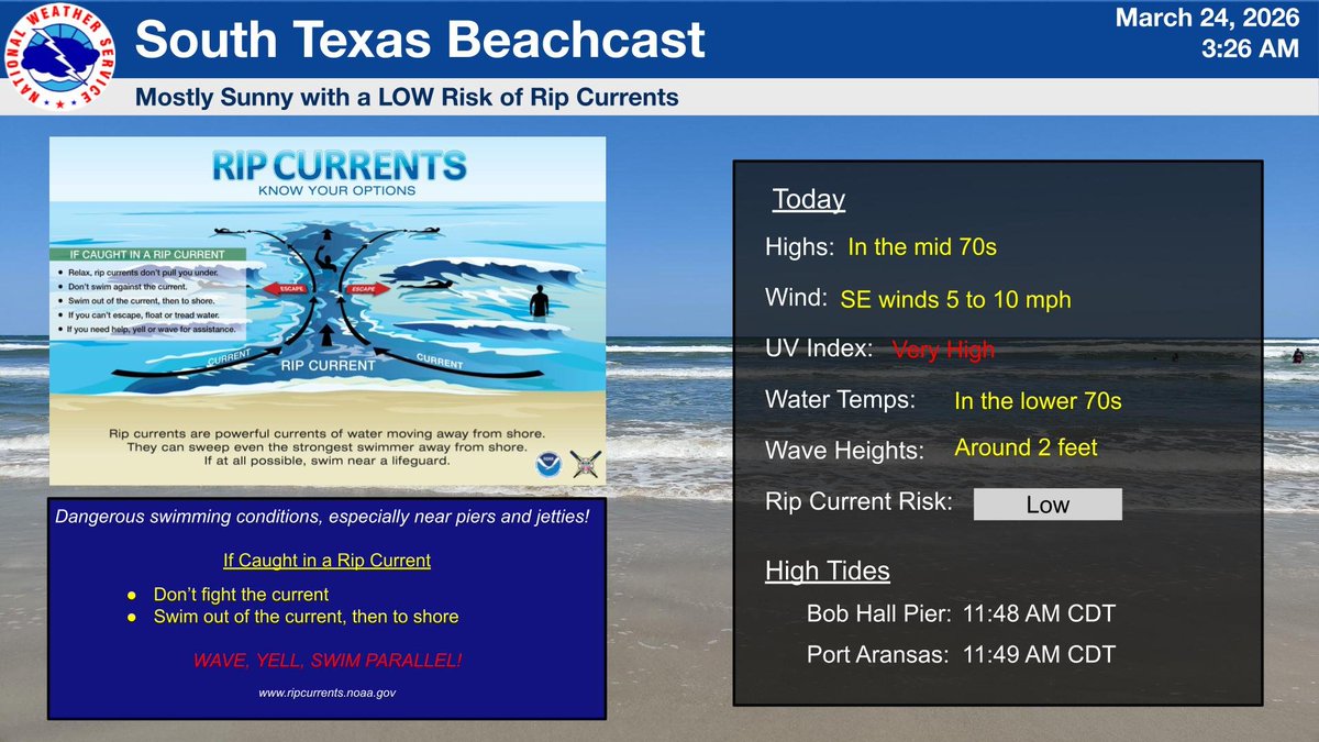 NWS Corpus Christi tweet media