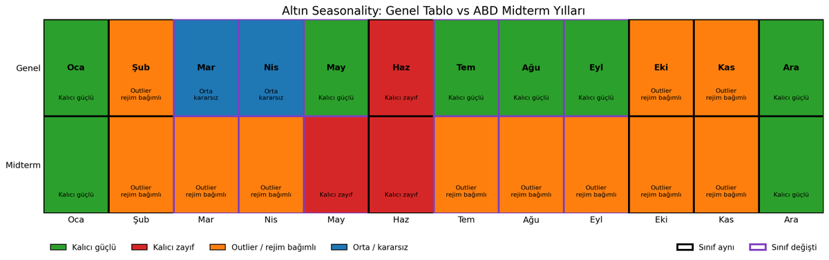 Kerem 𝝅 tweet media