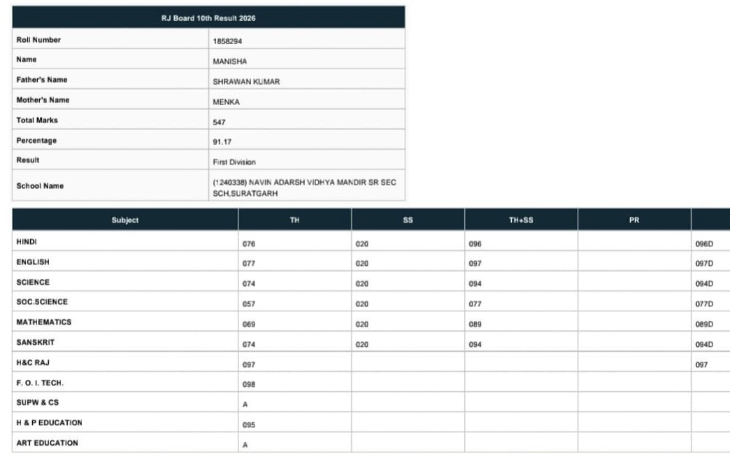 Priyanka tweet media