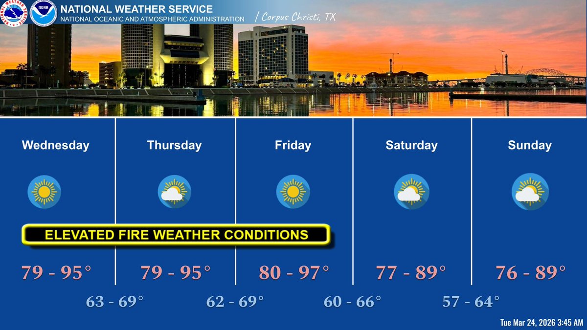 NWS Corpus Christi tweet media