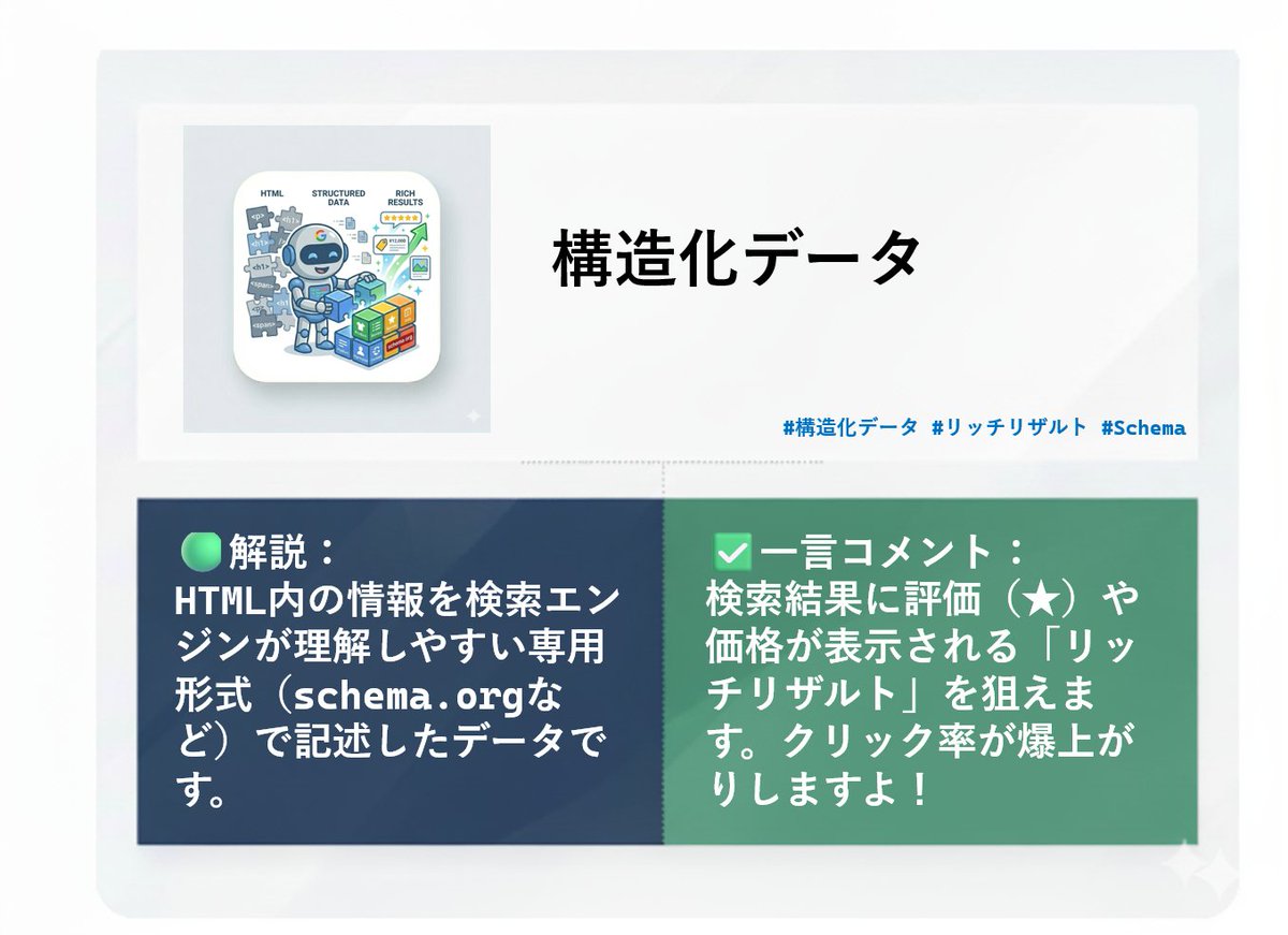 Eマーケティング研究所 tweet media