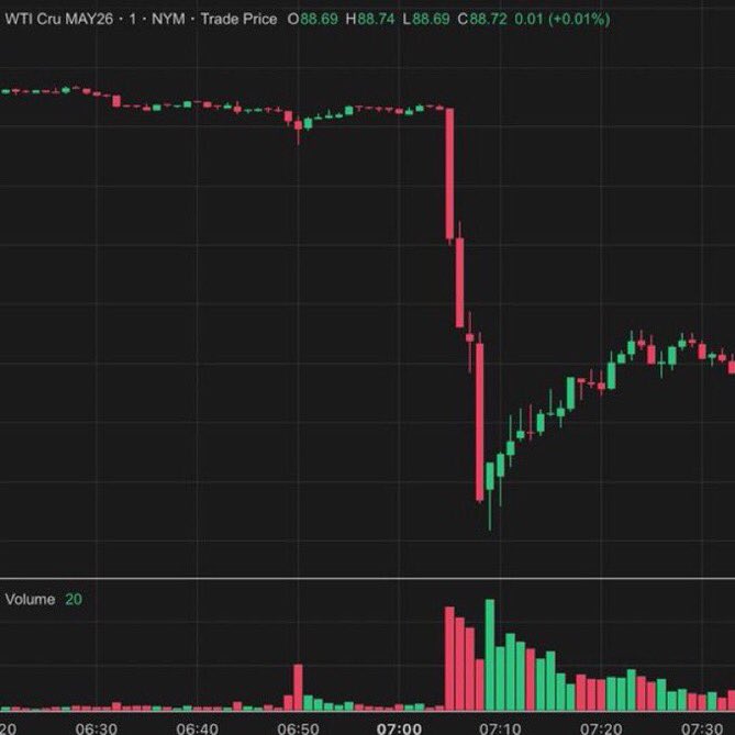 Valy 🎩🎭 tweet media