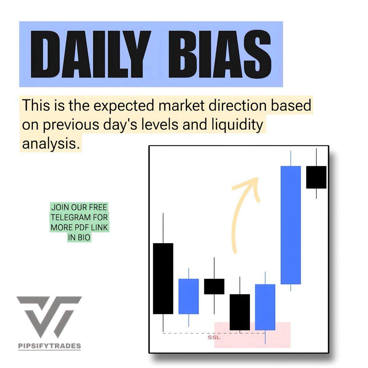 PIPSIFY TRADES tweet media