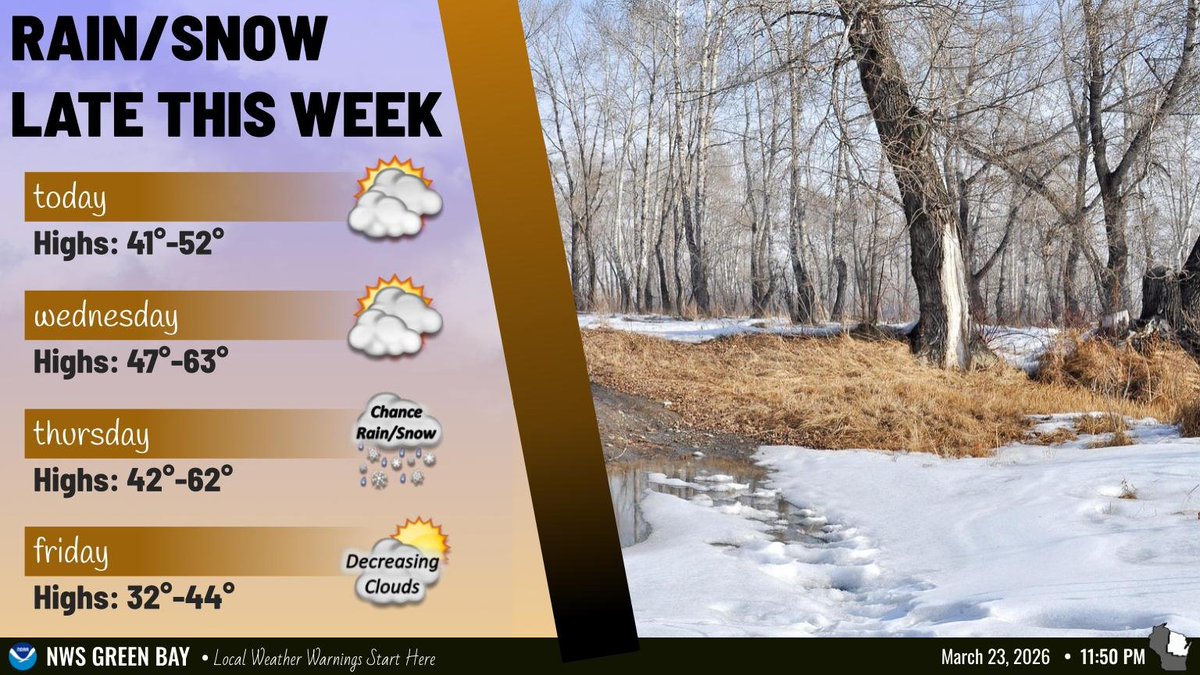 NWS Green Bay tweet media