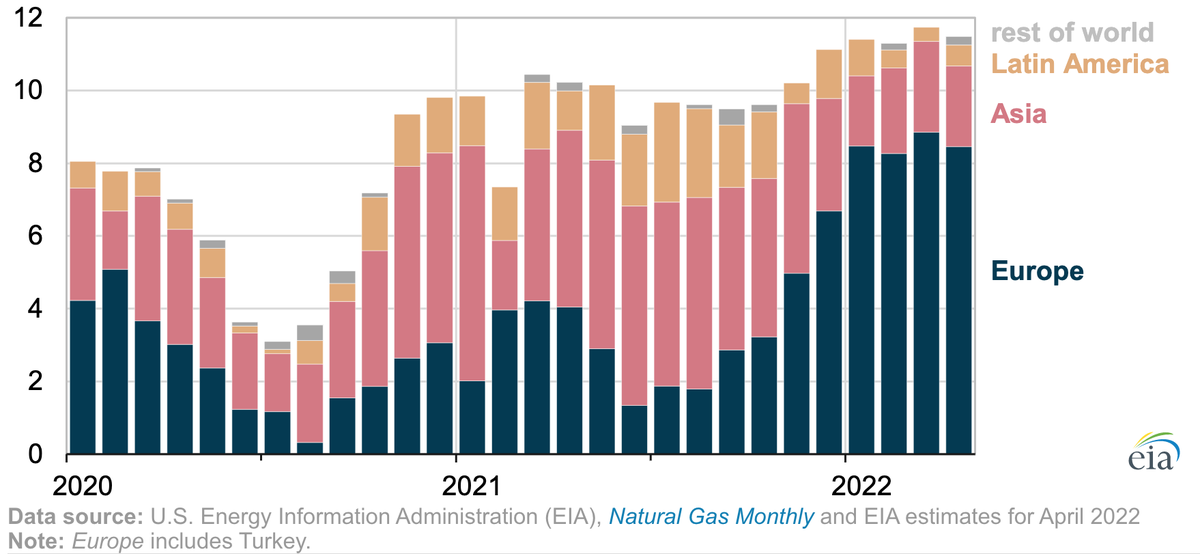 Daniel Lacalle tweet media