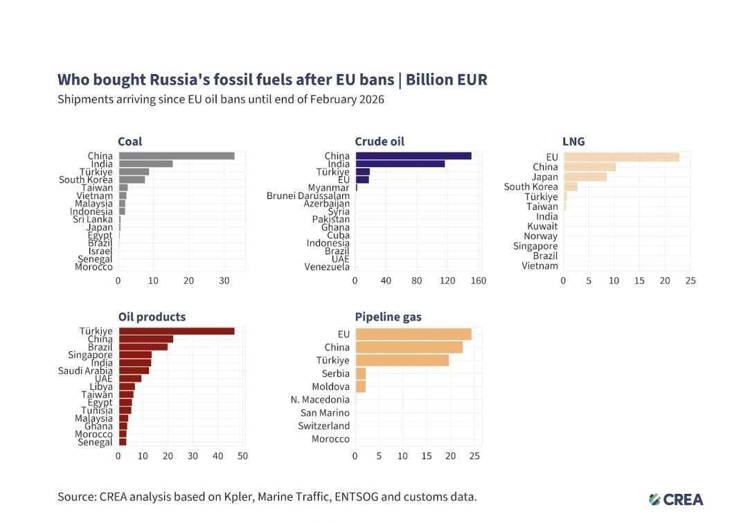 Daniel Lacalle tweet media