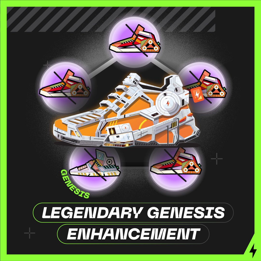 STEPN GO tweet media