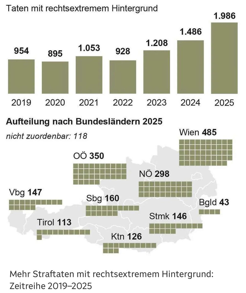 „Plagiatsjäger“ tweet media
