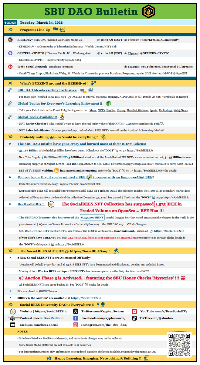 ⚡️ MyCryptoAdventures.tgn (🐝,👹) tweet media
