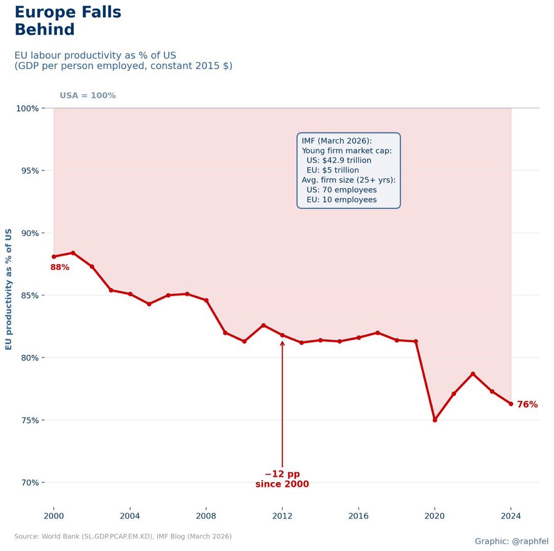 Michael A. Arouet tweet media