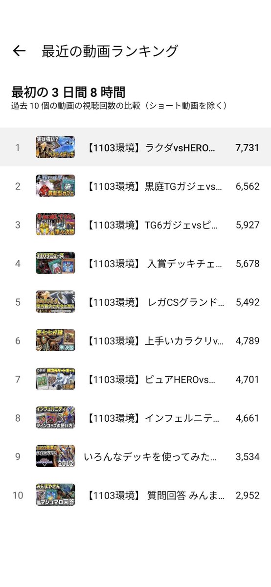 ohkami（おおかみ） tweet media