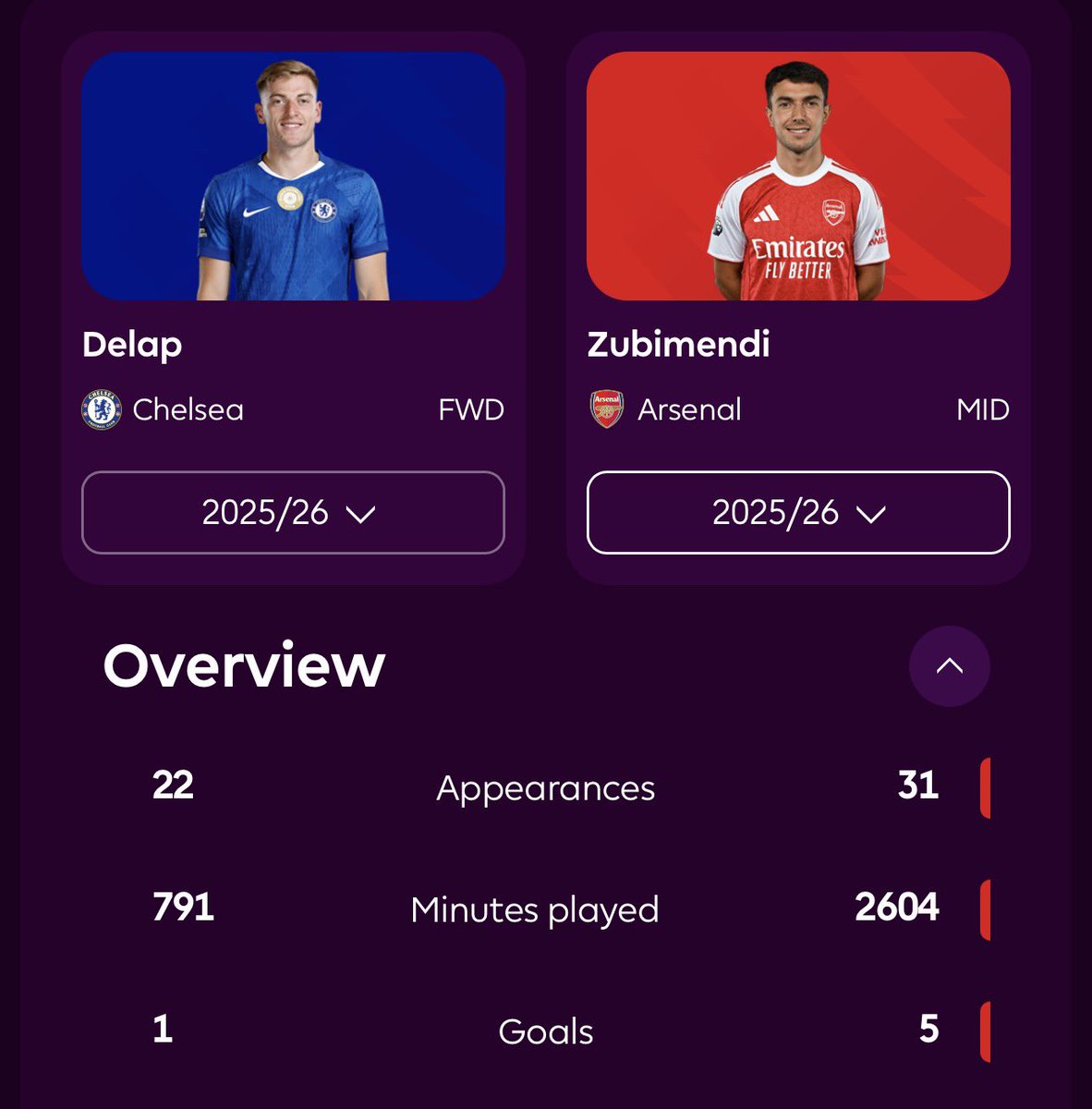 🥤𝐁𝐚𝐧𝐤𝐬 tweet media